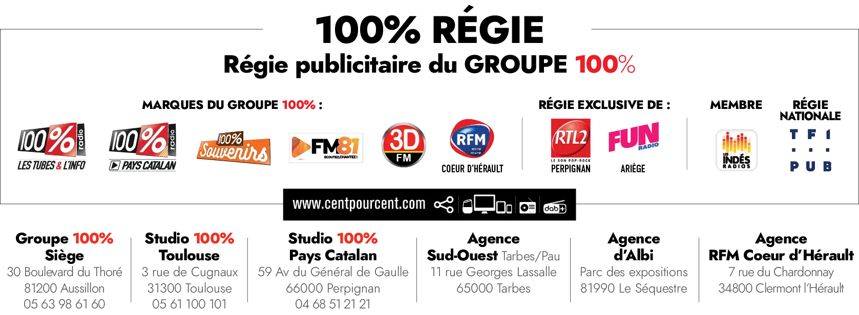 Bandeau adresses Groupe 100%