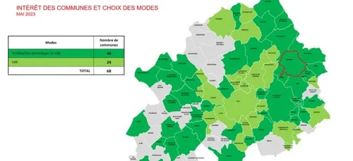 68 communes de la MEL prêtes à accueillir dès cet été, trottinettes...
