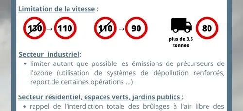 Attention il faut rouler moins vite aujourd'hui !