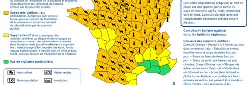 Passage de la vigilance rouge à la vigilance orange pour canicule,...