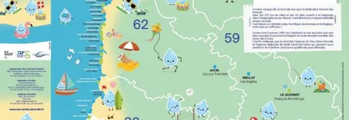 Quelle est la qualité des eaux de baignade dans le Nord et le...